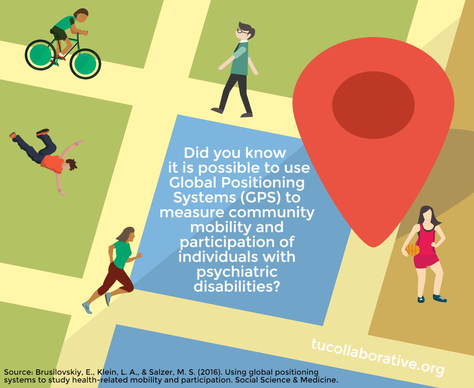 GPS Measure of Community Participation (Graphic) – Temple University ...